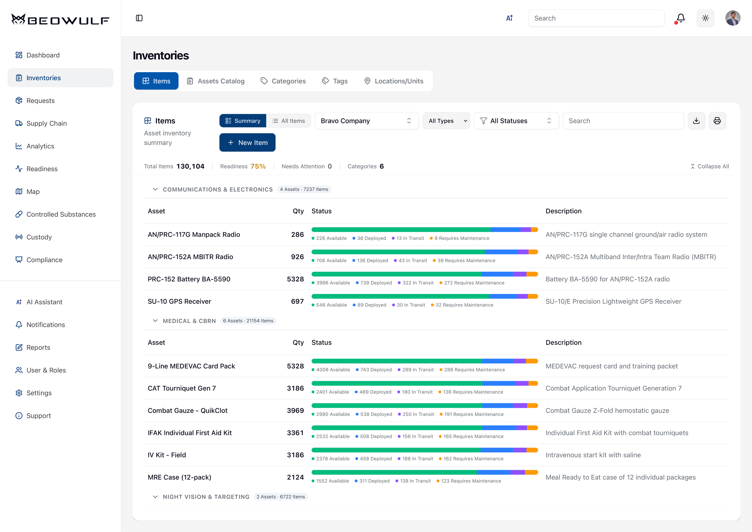 Inventory Management